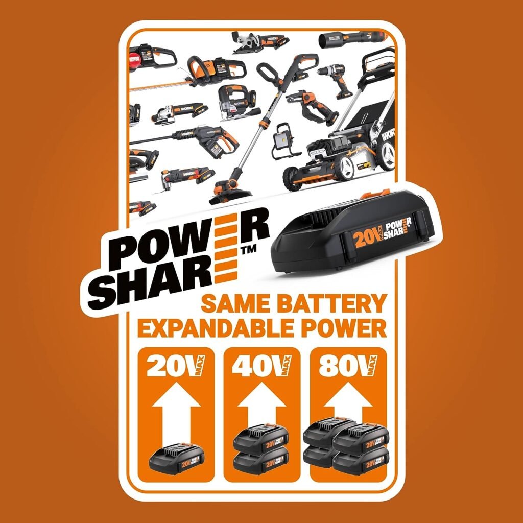 Worx Nitro WG751.3 40V Power Share PRO 4.0Ah 20 Cordless Push Lawn Mower