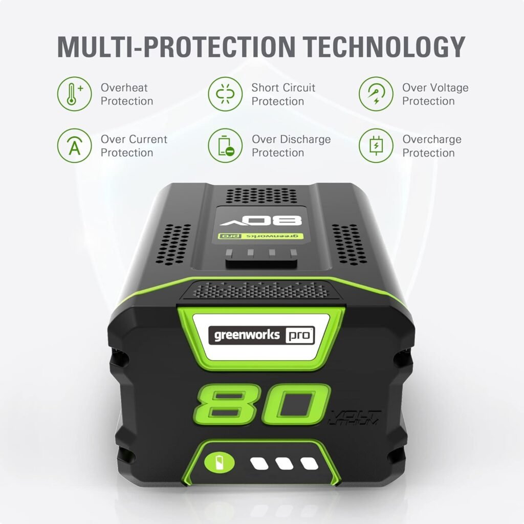 Greenworks 40V 4.0Ah Lithium-Ion Battery (Genuine Greenworks Battery / 75+ Compatible Tools)